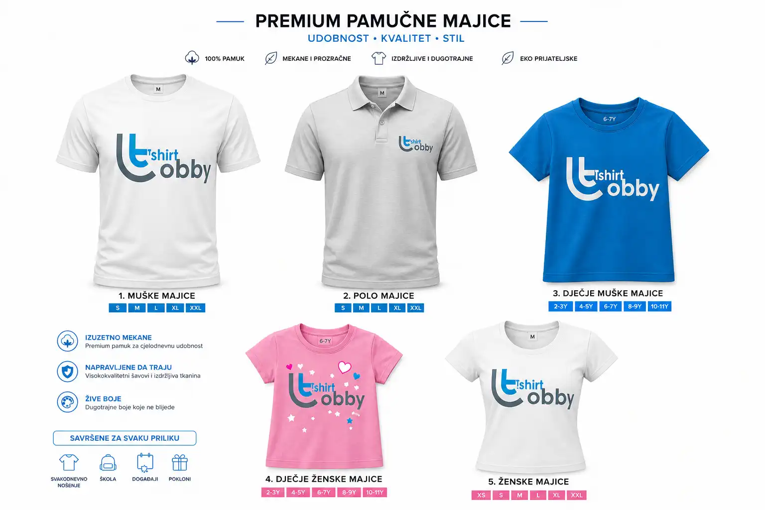 Vrste pamuka za majice - Lobby